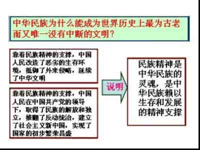 初三上册政治民族精神耀中华练习题及答案