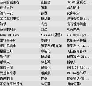 微信签名2016最新版的 好听的微信签名2016年