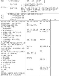 八年级下册物理第一节 八年级物理第一节课教案