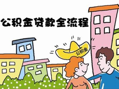绝对干货 绝对干货 史上最全的杭州市公积金贷款事项