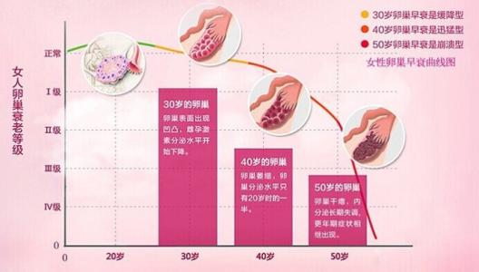 完美告白最后一封信 对你真情告白的一封信