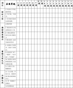 小学生在校表现评语 小学生在校行为评语