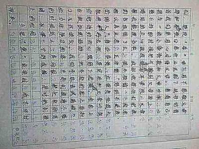 2017开学第一课观后感 2017开学第一课观后感300字范文