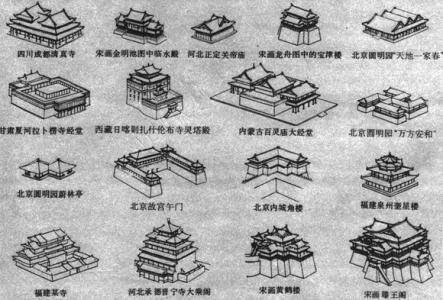 中国古代人等级制度 古代建筑等级制度