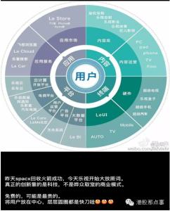 商业英语怎么说 商业政策用英语怎么说