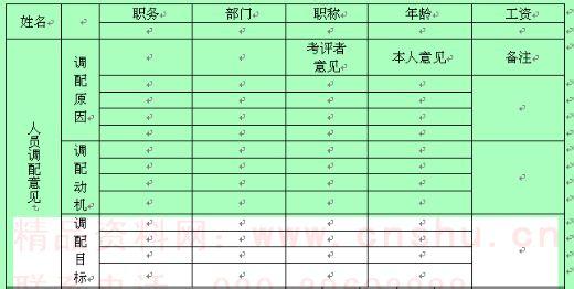 年度考核综合评语 公司人员年度考核综合评语