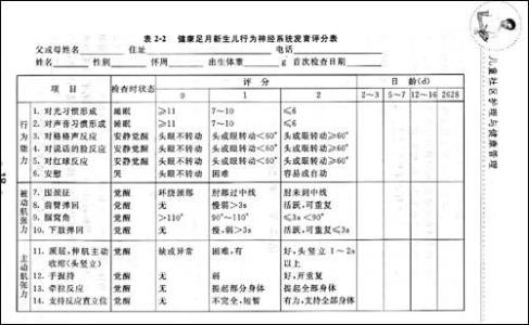 社区健康教育计划书 关于社区健康教育计划书