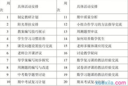 地理备课组工作计划 中学地理备课组工作计划范文