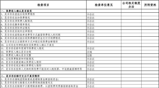 保险公司的财务好做吗 保险公司财务工作总结