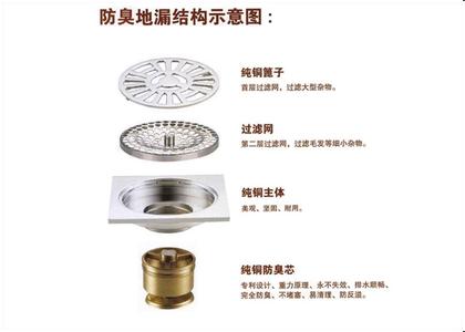 防臭地漏种类 防臭地漏种类?常见的地漏的那些?