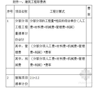 工程总承包合同范本 安装工程总承包合同范本