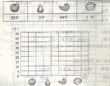 二年级数学下册测试卷 二年级下册数学模拟试卷