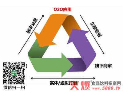 营销技巧案例 营销技巧案例研究