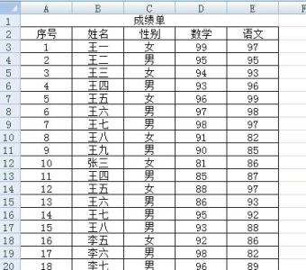 成绩制作统计图表教案 怎么在excel中制作成绩图表