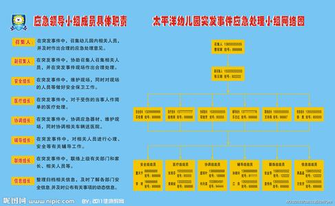 突发事件防范 学校突发事件的防范、责任划分与处理