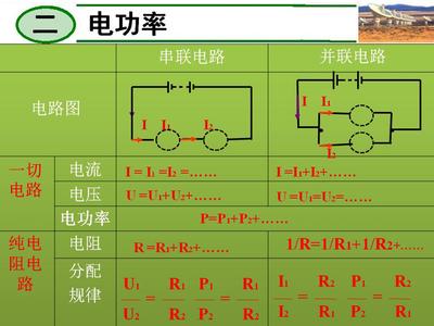 初中物理教学随笔 初中物理教育教学随笔