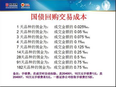 国债逆回购业务 关于国债回购交易业务介绍