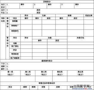 销售月工作计划 销售月销售计划