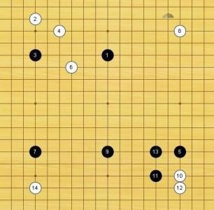 围棋最简单的开局定式 围棋开局布阵法图解