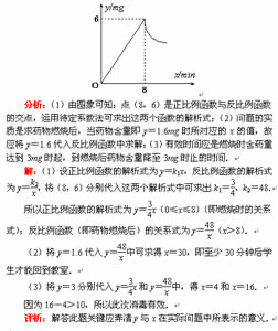 初二数学教程视频：实际问题与反比例函数