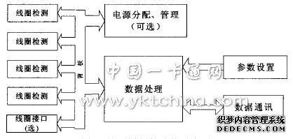 华为硬件检测是什么 硬件检测的作用是什么