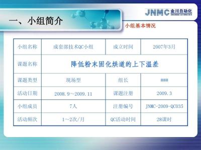 qc成果发布串词 qc成果发布会主持词