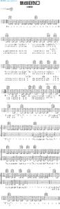 两只老虎吉他谱六线谱 别问旧伤口吉他谱_别问旧伤口六线谱
