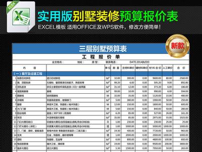 全包装修报价单明细表 全包装修报价明细表,全包装修包括什么呢?