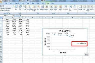 excel画曲线图教程 如何用excel画曲线图的教程