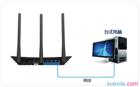 tplink wr880n tplink路由器wr880n怎么映射服务器到外网