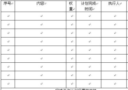 仓库主管年终总结报告 2016年仓库年终总结报告