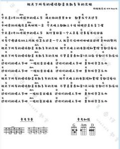 失散多年的兄妹 祝天下所有的情侣都是失散多年的兄妹尤克里里教学简谱