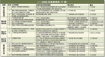 银行下半年工作计划 银行员工下半年工作计划