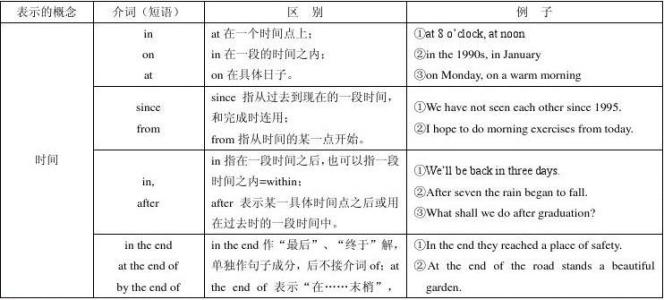 thus的用法和短语例句 draft的用法和短语例句