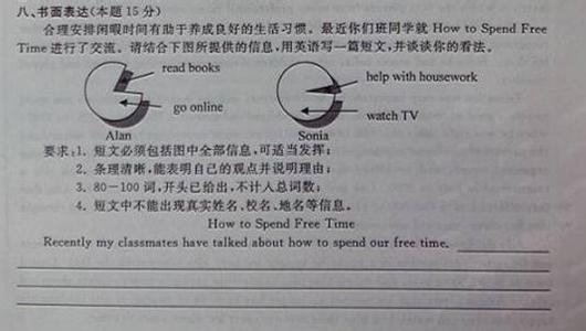 2012绍兴中考满分作文：找准自己的位置