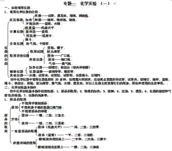 2016初三化学第一二单元复习资料