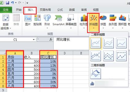 excel2010组合图表 excel2010 组合图表的教程