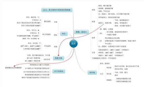 初二物理知识点大总结 2016初二物理知识点总结