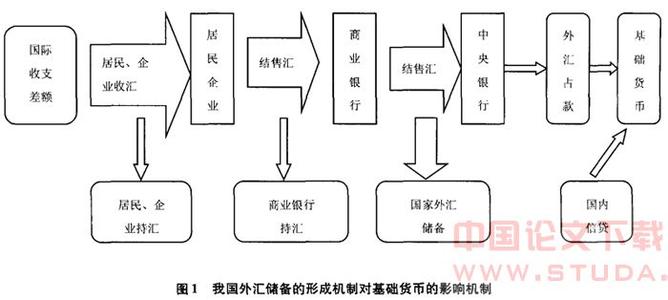 什么是实证研究法 什么是实证研究法 实证研究法的特点