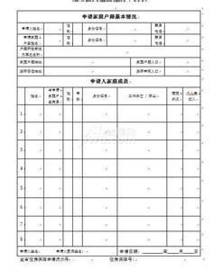 城区保障性住房申请书 保障性住房申请书