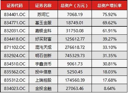 契税新政策2016 2016股市新政策