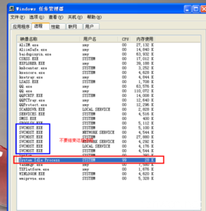 巨细胞病毒感染诊断 如何诊断计算机是否感染了病毒