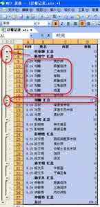 wps表格分类汇总 如何使用wps表格中的分类汇总功能