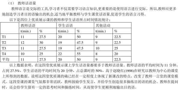 初中语文课堂提问艺术 初中教学中对课堂提问的几点建议