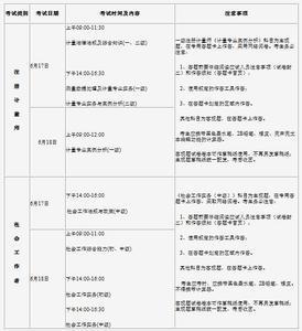 公司注册所需材料 2016年新公司注册所需材料