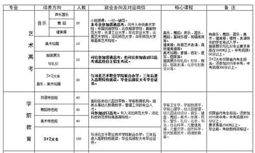 中专语文教学论文 职业中专语文教学计划篇