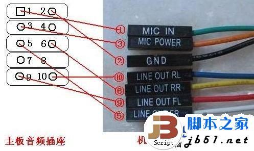 电脑前置插孔没声音 电脑前置音频插孔无声音