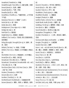 2017高考英语常用短语 2017四级常用短语