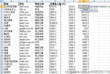 excel函数的使用方法 excel设置新函数的方法