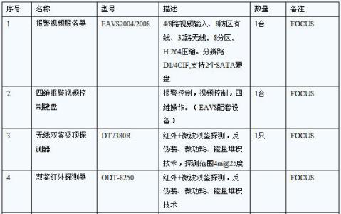 小型超市加盟店 小型超市加盟合同